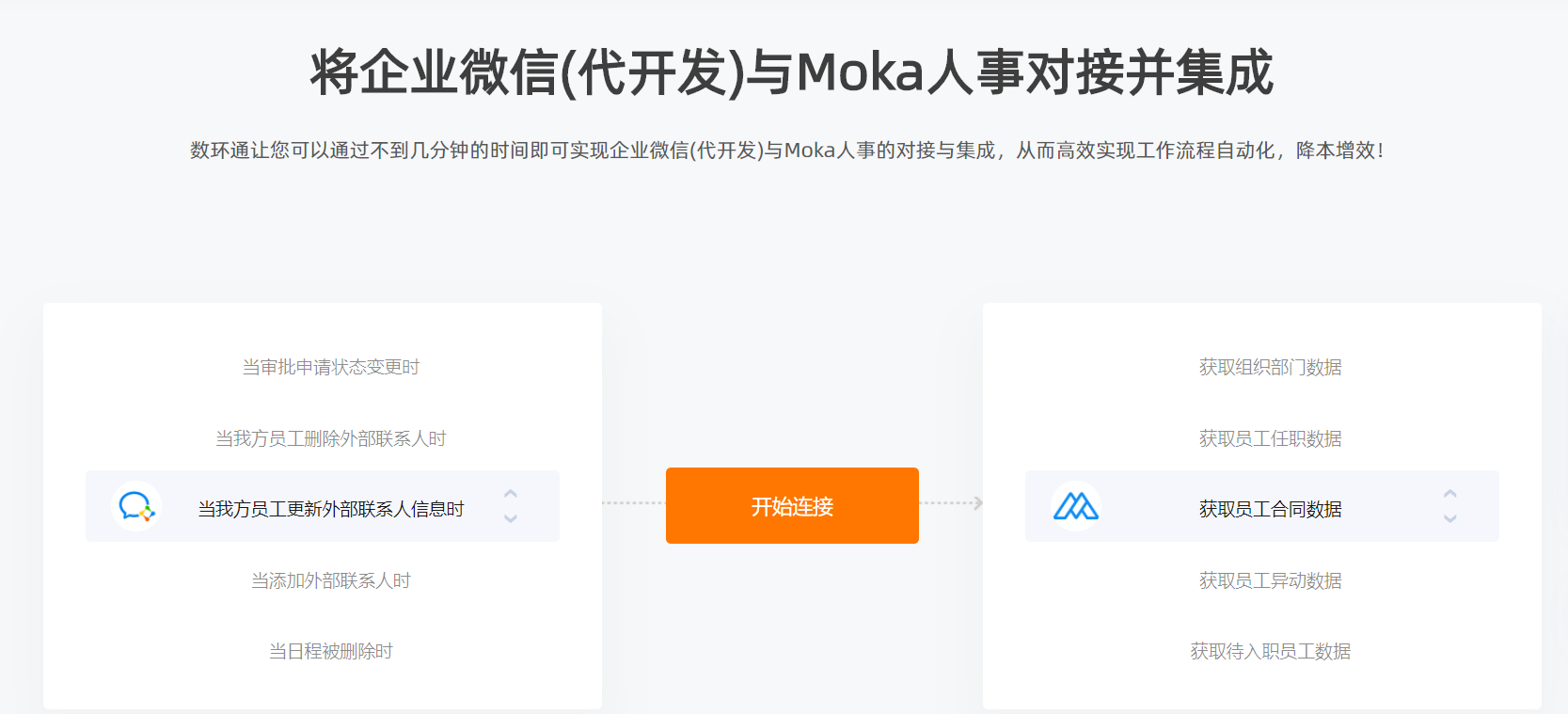 企業微信MOKA.png