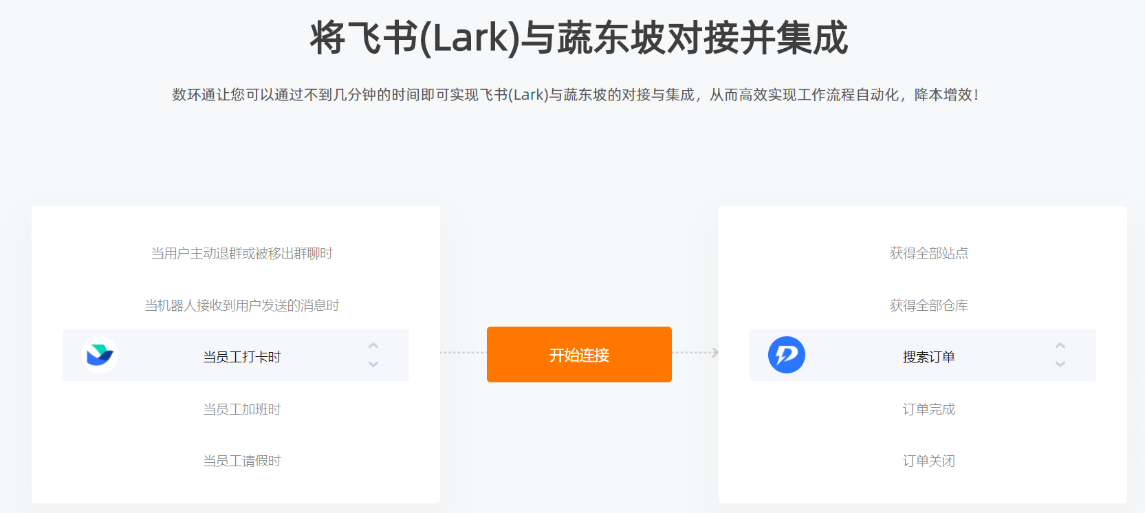 飛書蔬東坡.png