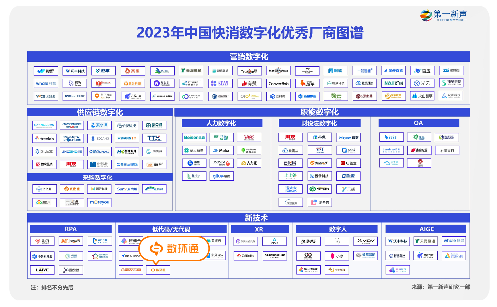 第一新聲上榜圖譜.jpg