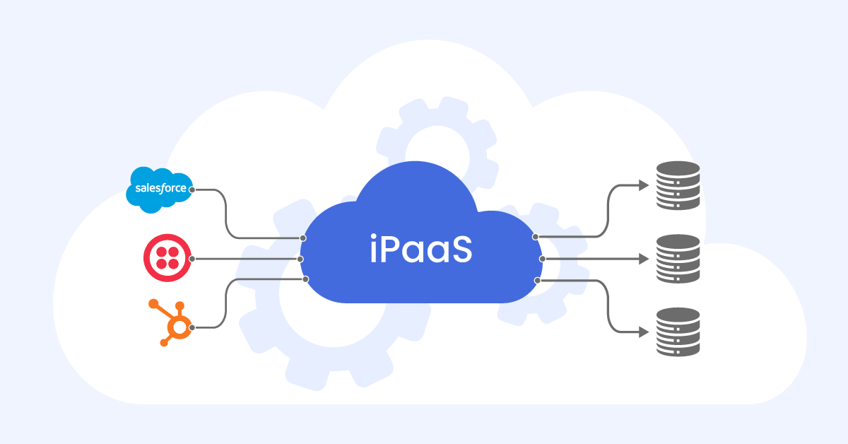 什么是iPaaS？盤點八大常見的iPaaS集成平臺