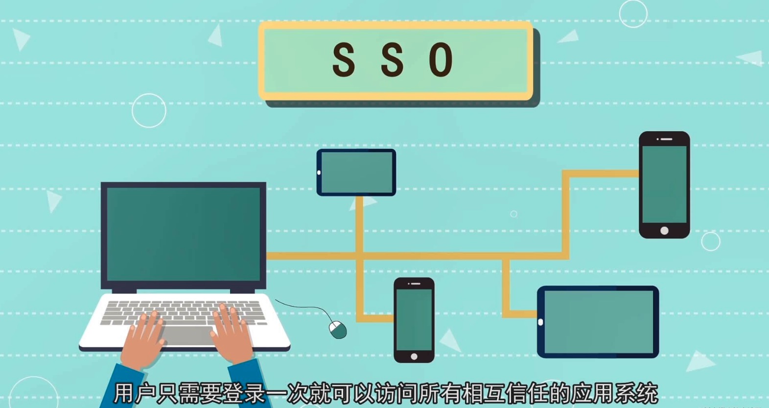 單點登錄（SSO）：定義、原理、實現方案和應用場景