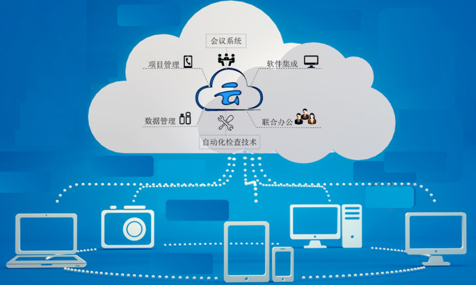 數據集成平臺 數據集成平臺